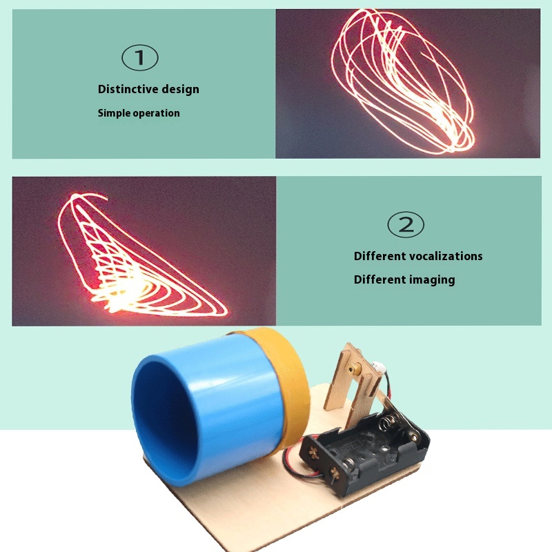 DIY Acoustic Imaging Device Fu - đánh giá và giá Science Max
