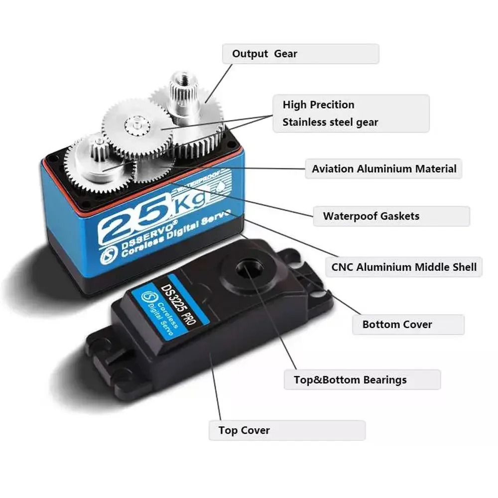 DS3225 Pro 25kg Coreless Digit - đánh giá và giá Robot Arm Motor