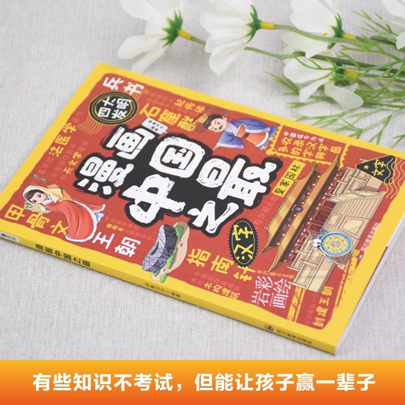 Comics Are The Best in China,  - đánh giá và giá Science And Invention