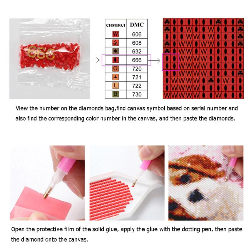 5D DIY Large Diamond Painting  - đánh giá và giá Volcano Kit Eruption